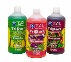 T.A. TriPart Micro Hard water (GHE FloraMicro Hard)
